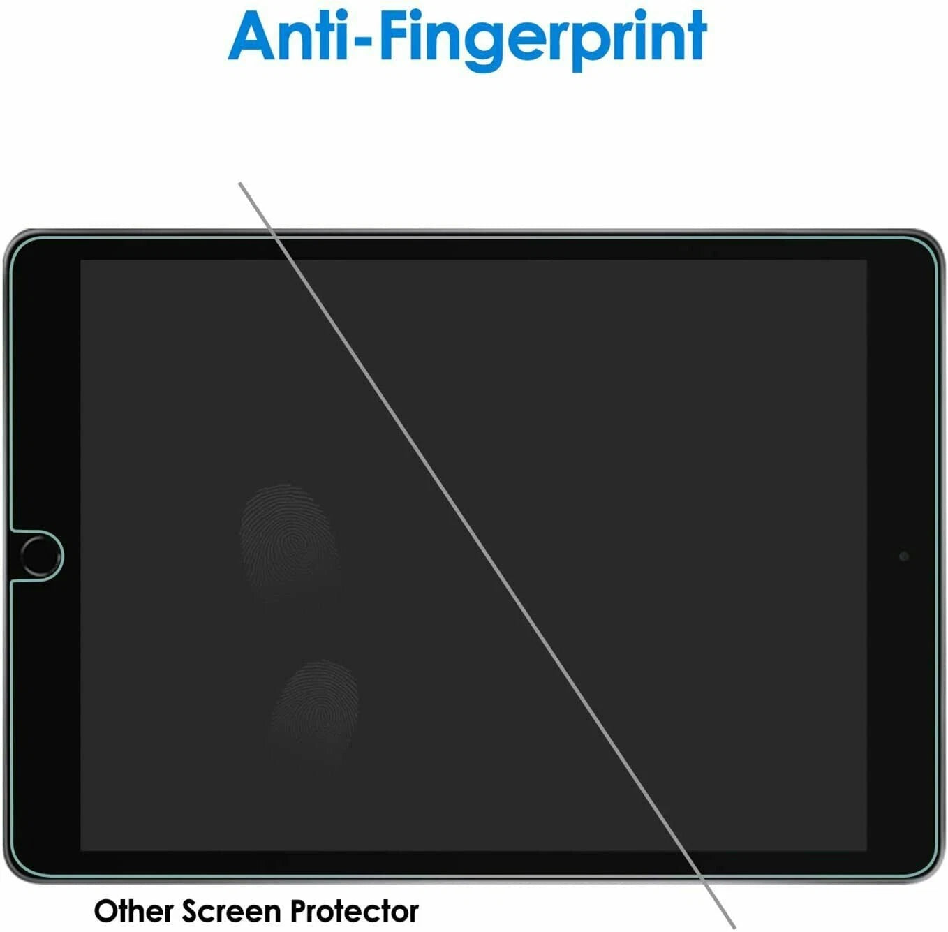 [2 Pack] Tempered Glass Screen Protector For iPad 10th Generation 10.9" 2022 - UC Worldlink